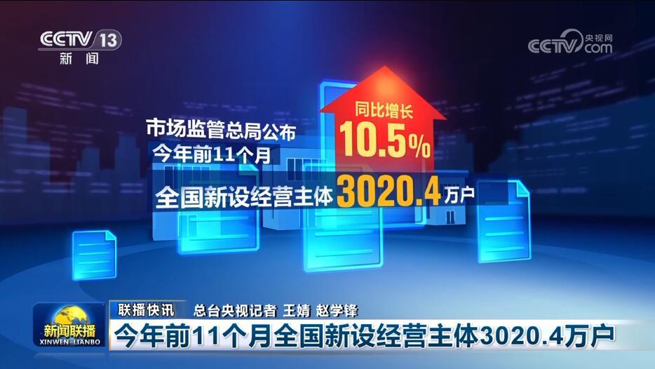 博天堂网址是什么数据里看热力、发展中看活力感受中国经济阵阵“暖意”